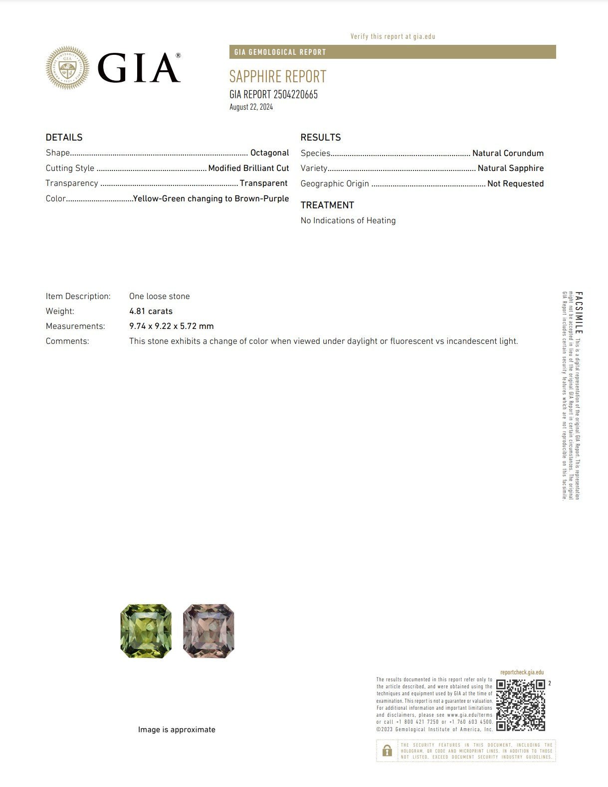 4.81ct Colour Change Sapphire - The Sapphire Merchant