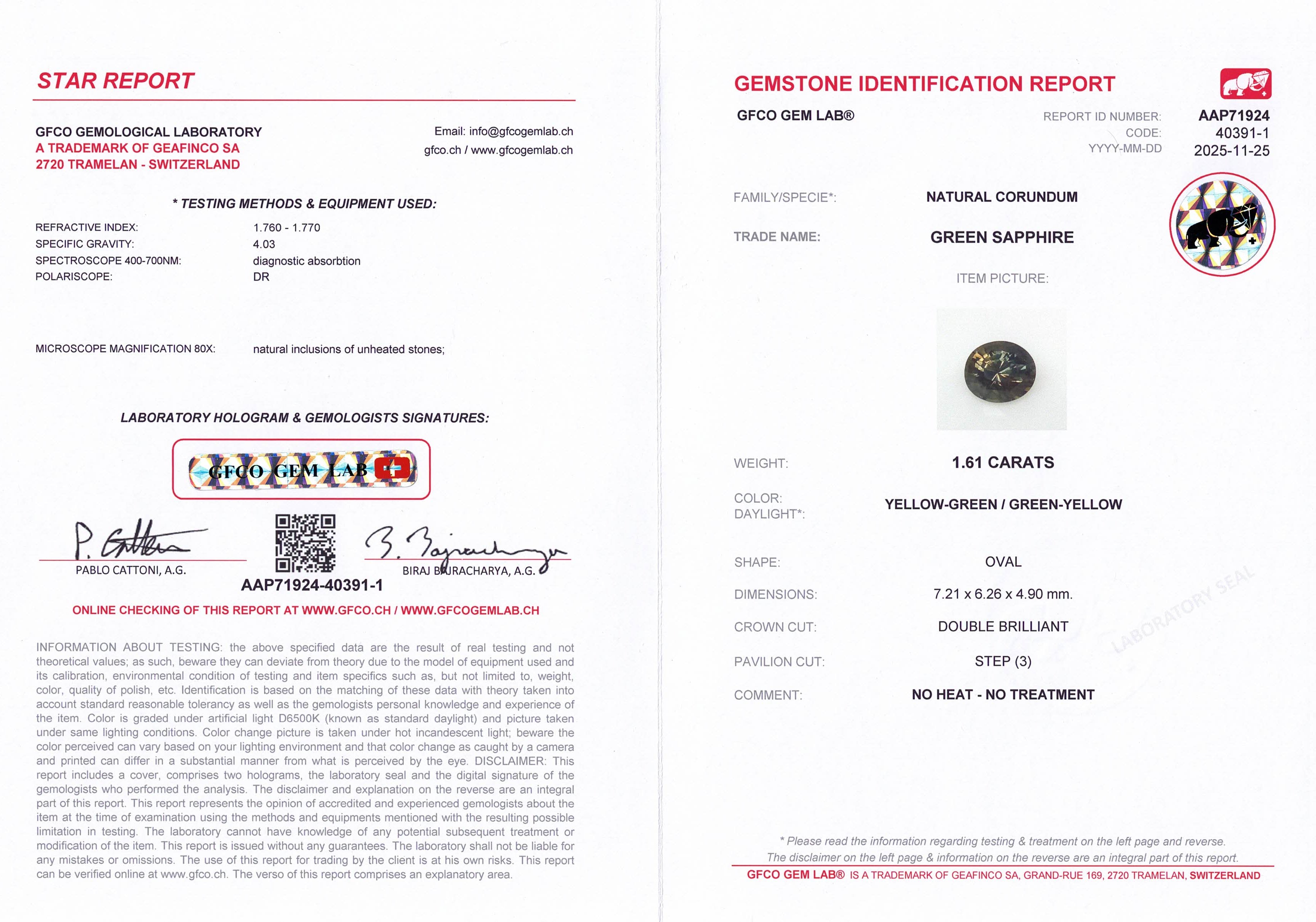 1.61ct Green Sapphire Unheated