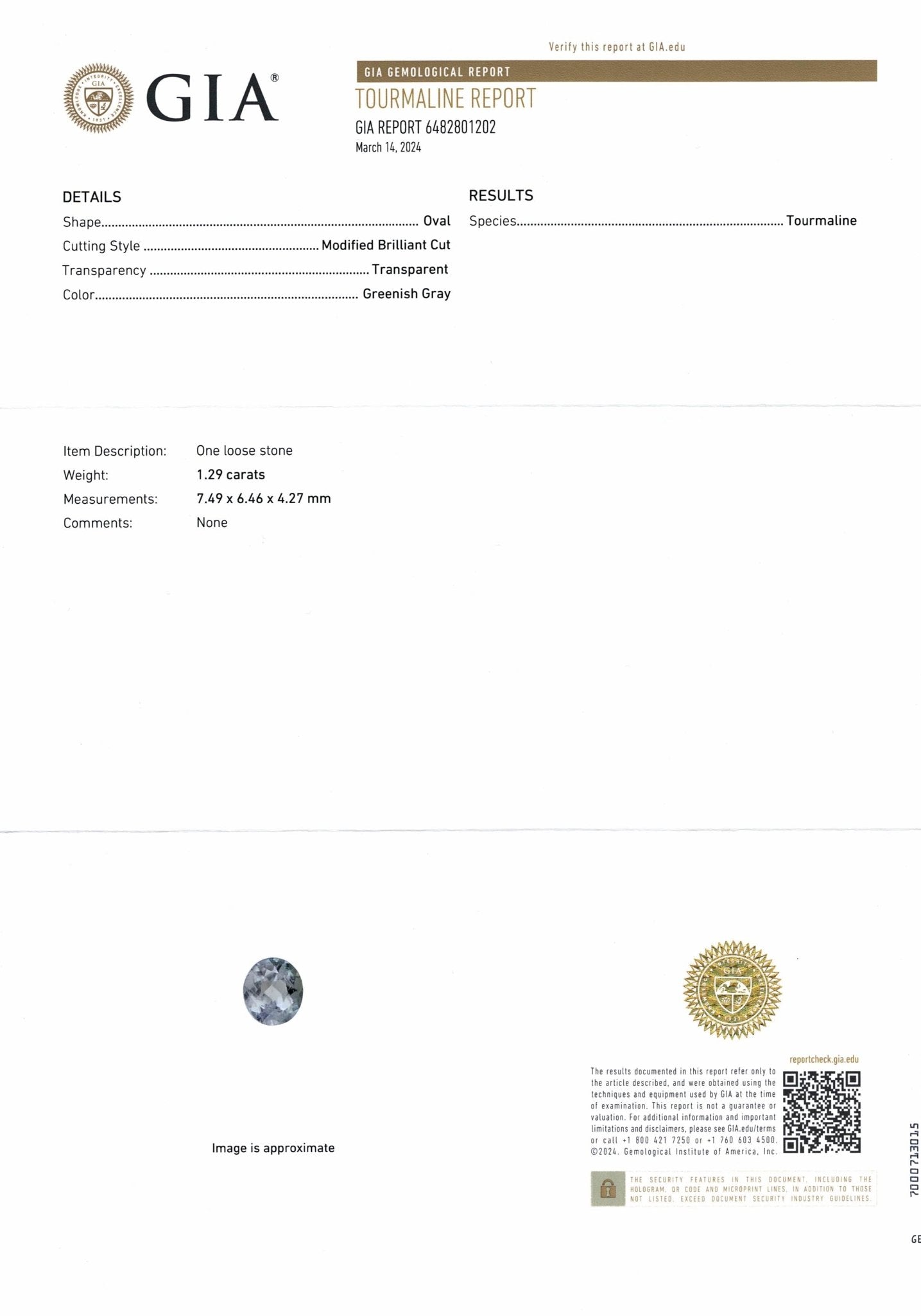 1.29ct Silver Tourmaline - The Sapphire Merchant