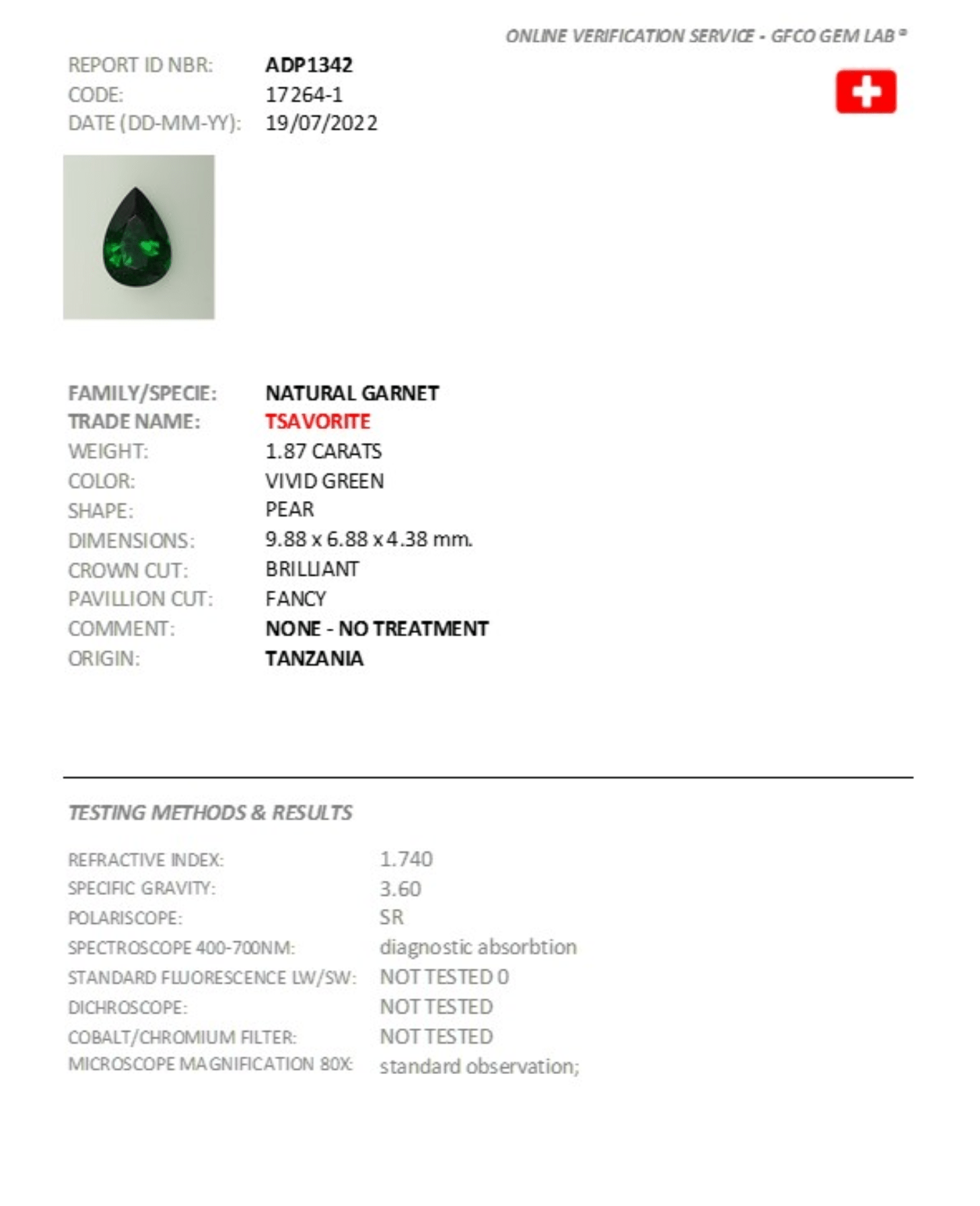 1.81ct Tsavorite Garnet - The Sapphire Merchant