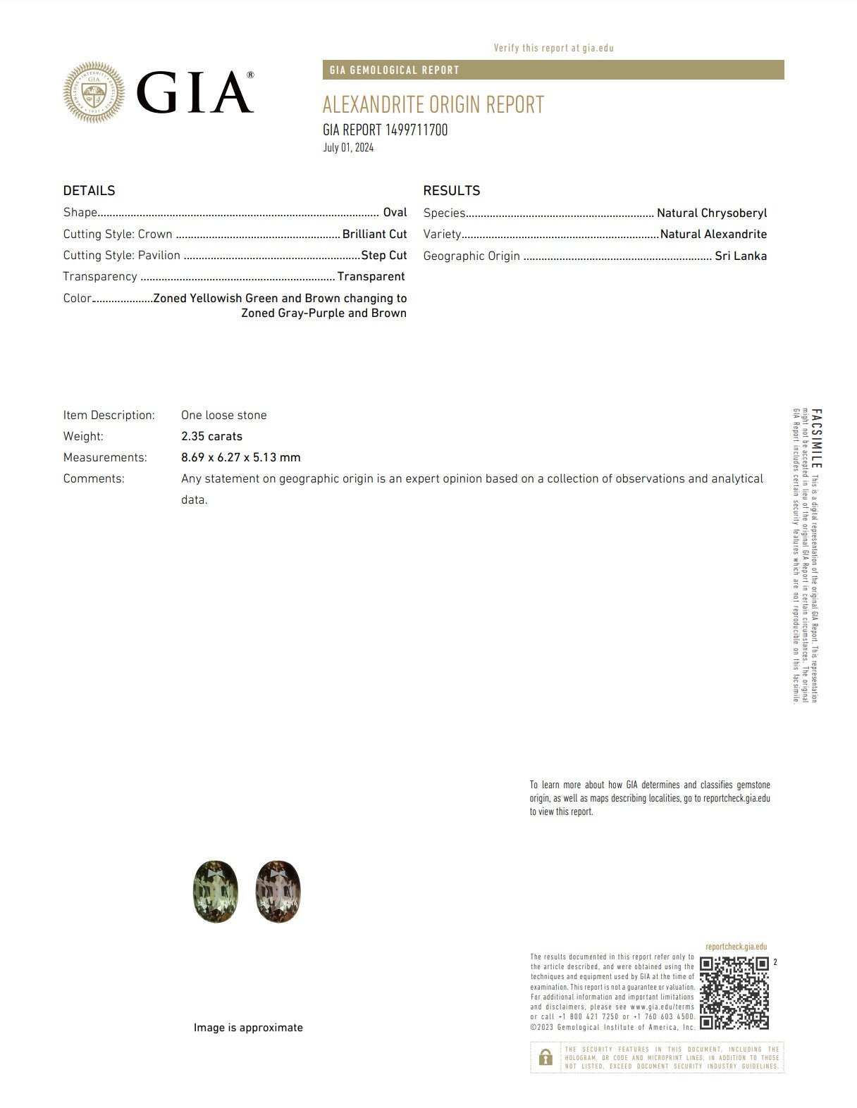2.35ct Alexandrite - The Sapphire Merchant