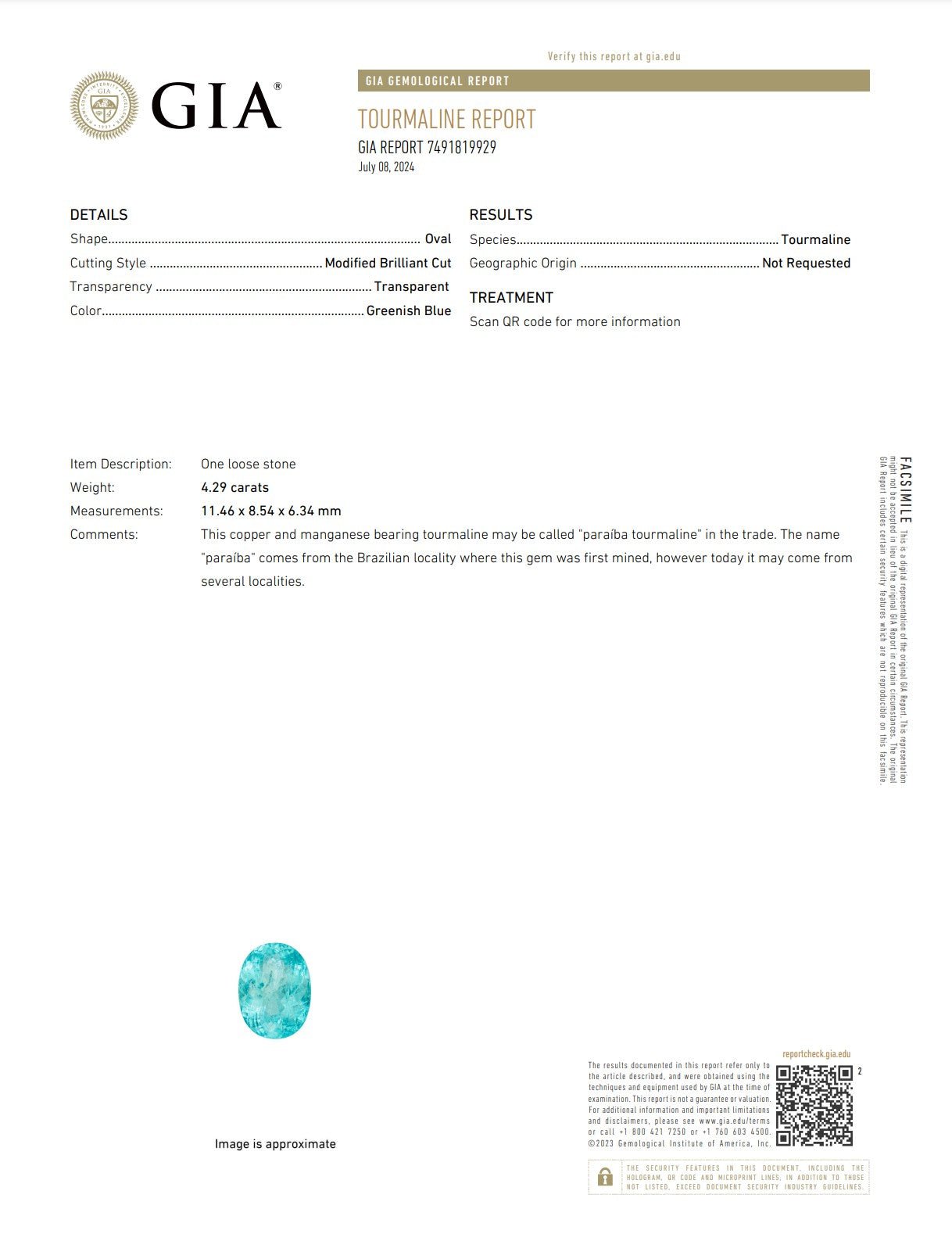 4.29ct Paraiba Tourmaline - The Sapphire Merchant