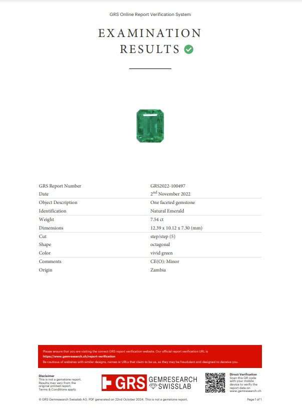 7.54ct Zambian Emerald - The Sapphire Merchant